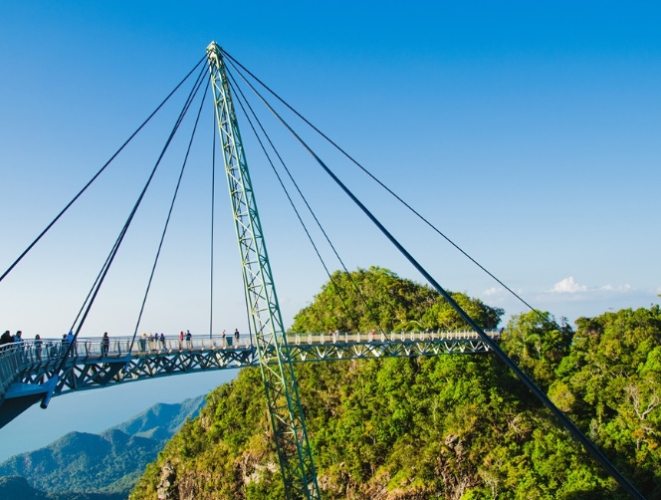 蘭卡威旅遊景點