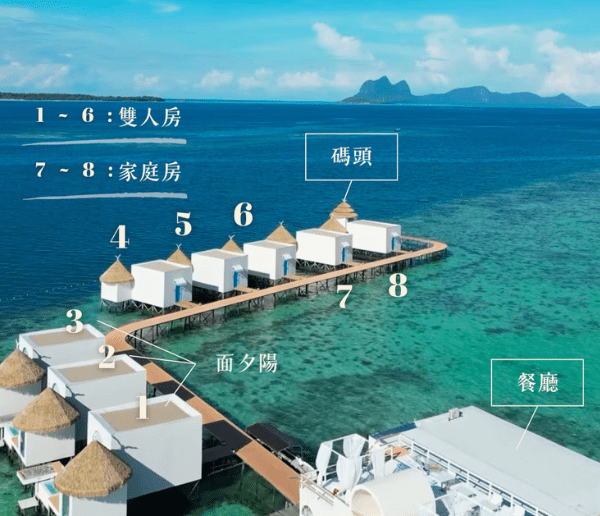馬來西亞住宿介紹