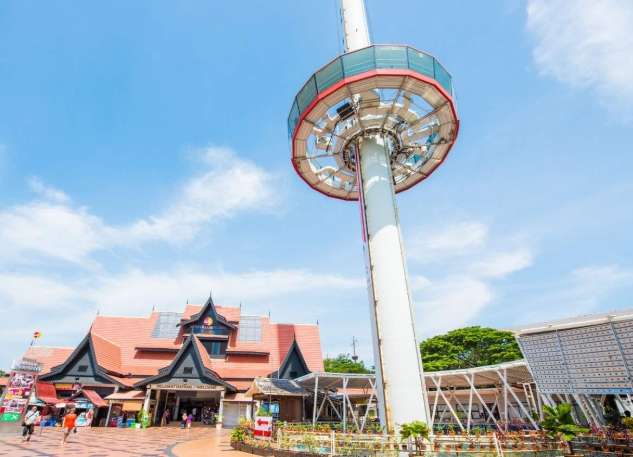 馬六甲景點地圖 馬六甲景點地圖
